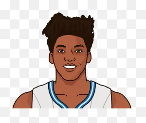 Who Has The Most Triple-Doubles In A Season For Orlando - Anthony ClipartFlare.com 