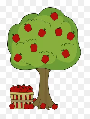 Apple Tree With Apple Basket | Apple Clip Art, Tree Clipart, Apple ClipartFlare.com 