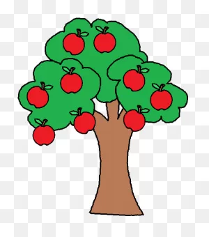 Apple Tree Clip Art - Apples On A Tree Clipart | Full Size Png ClipartFlare.com 