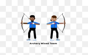 How Does Olympic Archery Work?