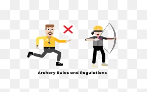 What Is Archery?
