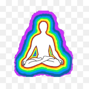 Seven Layers Of The Aura – Oh Goodness