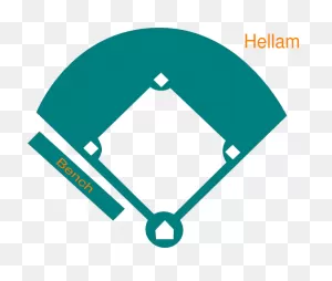 Free Baseball Diamond Pics, Download Free Baseball Diamond Pics ClipartFlare.com 