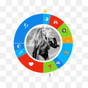 ClipartFlare | Day In The Life: Beyoncé