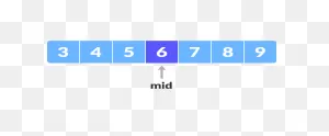 Binary Search (With Code)