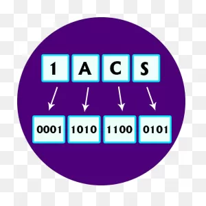 Hex To Binary Converter | Hexadecimal To Binary Conversion Calculator