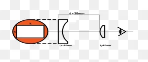 Galilean Viewfinder Design — Panomicron