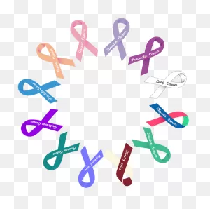 Head & Neck Cancer - Lutte Contre Le Cancer Clipart - Full Size ClipartFlare.com 