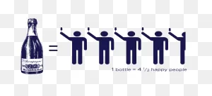 Mastering The Champagne Toast | Wine Folly
