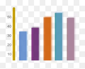 Chart Clipart Data Collection - Halimbawa Ng Bar Graph Sa Tagalog ClipartFlare.com 