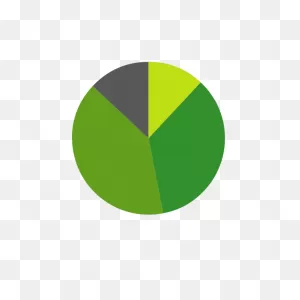 Pie Chart Clip Art | Free PNG-WebP