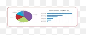 Pie Chart And Bar Graph Clipart - Full Size Clipart (#1075637 ClipartFlare.com 