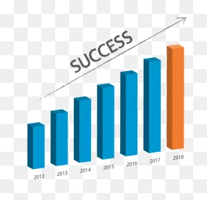 Success Chart Clipart. Free Download Transparent .png | ClipartFlare