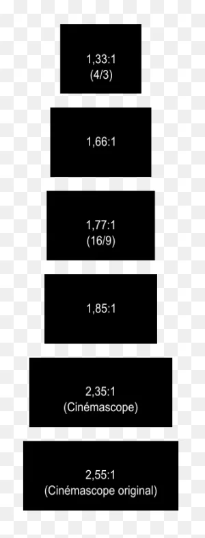 File:anamorphose Cinemascope De-2009-13-03.PNG-WebP - Wikimedia Commons