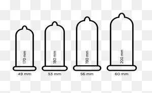 10 Condoms (4 Sizes) — Green Condom Club