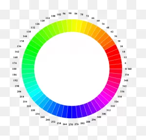 Color Wheel Free Printable Template | They Homeschool Me - Clipart ClipartFlare.com 