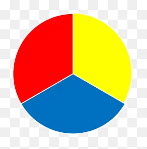 Clipart Download Primary Colors Clipart - Three Primary Colours ClipartFlare.com 