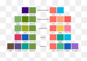 Rainbow Color Background Clipart - Rainbow, Transparent Clip Art