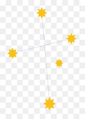Crux Constellation Clipart. Free Download Transparent .png | ClipartFlare