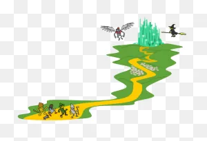 Dirt Road Clipart Wizard Oz - Yellow Brick Road Path - Png ClipartFlare.com 