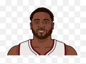 Dwyane Wade Career Stats | Statmuse