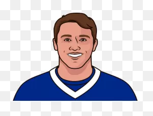 Nfl Player Gallery | Statmuse
