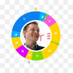 ClipartFlare | Day In The Life: Elon Musk