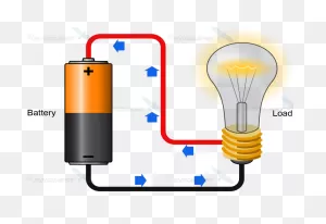 Download Electrical Clipart Current Electricity - Current ClipartFlare.com 