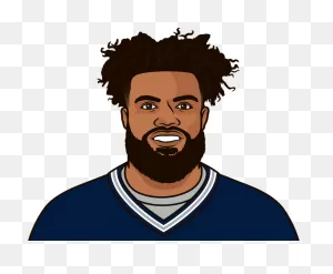 Ezekiel Elliott Vs. Giants | Statmuse