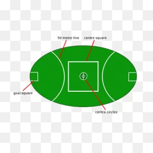 Download Pics Of Football Field Clipart Clipart Png Free ClipartFlare.com 