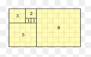 Fibonacci Numbers