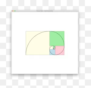 Fibonacci Spiral | Python And Turtle