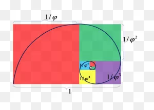 Minimalism, Fibonacci Sequence, Golden Ratio, Mathematics, Spiral ClipartFlare.com 