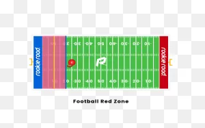 Football Field Position
