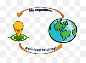 My Expedition From Local To Global | Global Perspectives