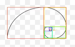 The Golden Ratio: The Ultimate Guide To Understanding And Using It ClipartFlare.com 