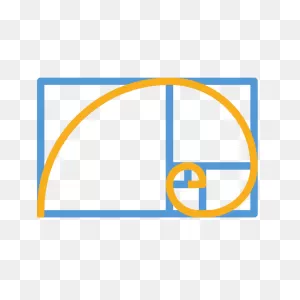 What Is The Golden Ratio? | Definition, Tips, And Examples