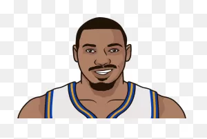 What Player Has Most 40 Point Games In Nba History | Statmuse
