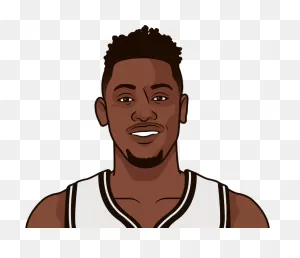 Caris Levert - Kawhi Leonard Statmuse Clipart - Large Size Png ClipartFlare.com 