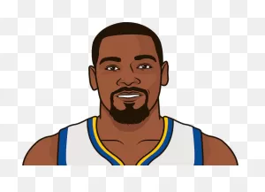 Most Assists In A Game By Kevin Durant | Statmuse