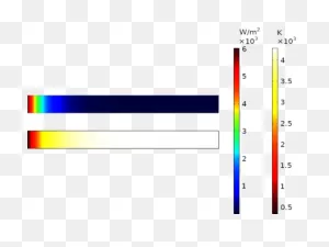 Light Diffusion In A Slab Of Particles