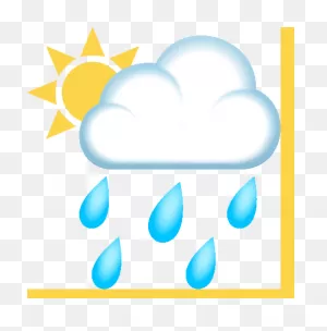 Sun Behind Rain Cloud Nature Sticker - Sun Behind Rain Cloud ClipartFlare.com 