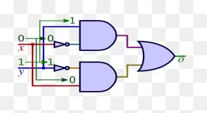 Logic & Circuits