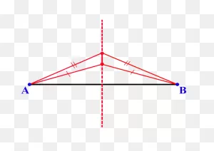 Locus - Cuemath