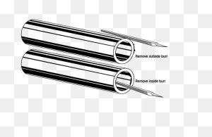 Procedures For Brazing Pipe And Tubing | The Harris Products Group