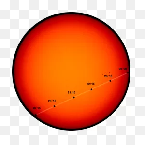 Planet Mercury | Mercury For Kids | Dk Find Out