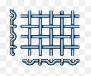 Square Wire Meshes - Woven Wire Meshes - Red Star Wire Mesh Mfg ClipartFlare.com 