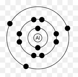 Bohr Model For Aluminium Clipart - Full Size Clipart (#162997 ClipartFlare.com 