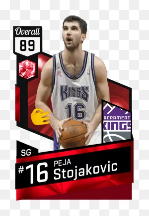 Mtdb Nba 2K17 | My Team Database For Nba 2K17