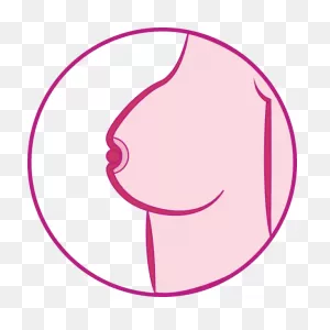 Symptoms Of Breast Cancer – Southwest Breast Clinic